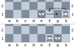 Regras do xadrez : Ludijogos