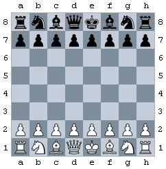 Chess pieces. Image GNU General Public License. Wikipedia.org